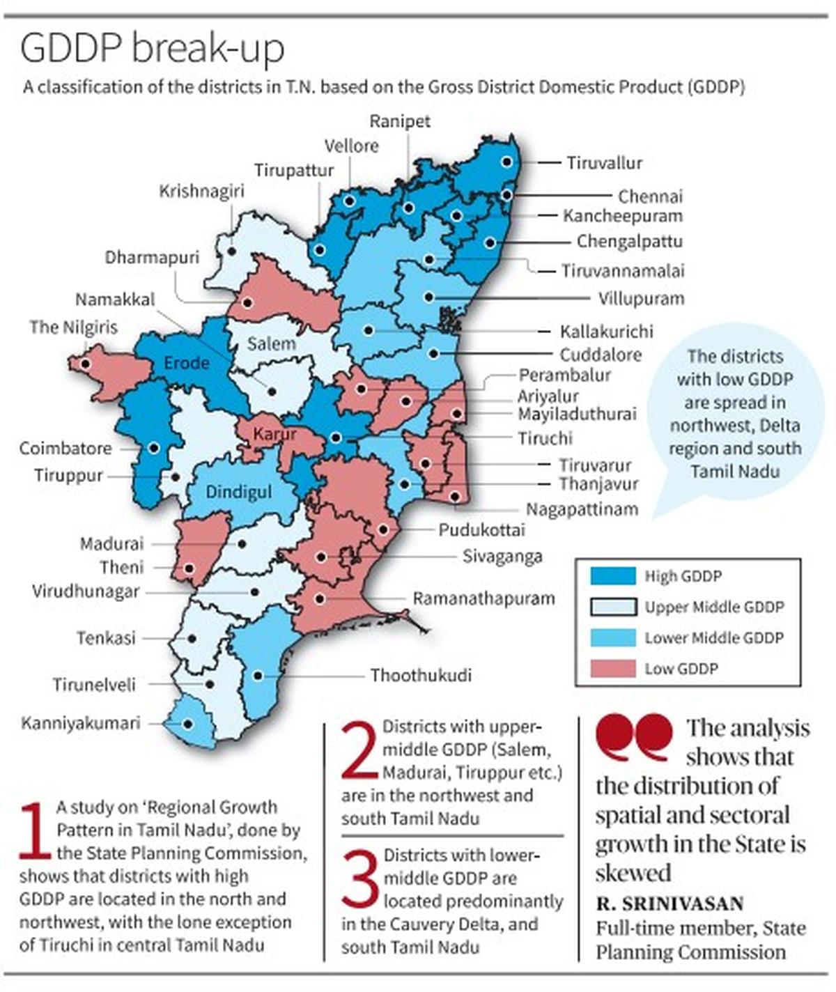 Erode Industries and Economy SIPCOT, SEZ, IT & ITES Page 8